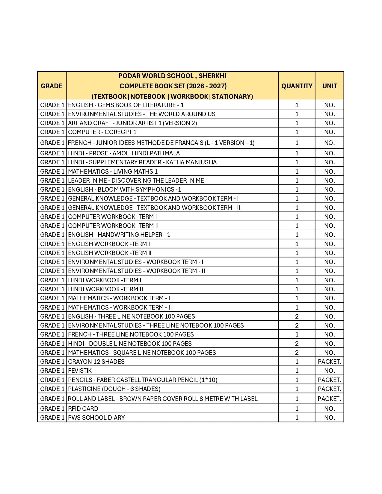 CBSE Grade 1 (Podar World School Sherkhi) (A.Y. 2026-27)