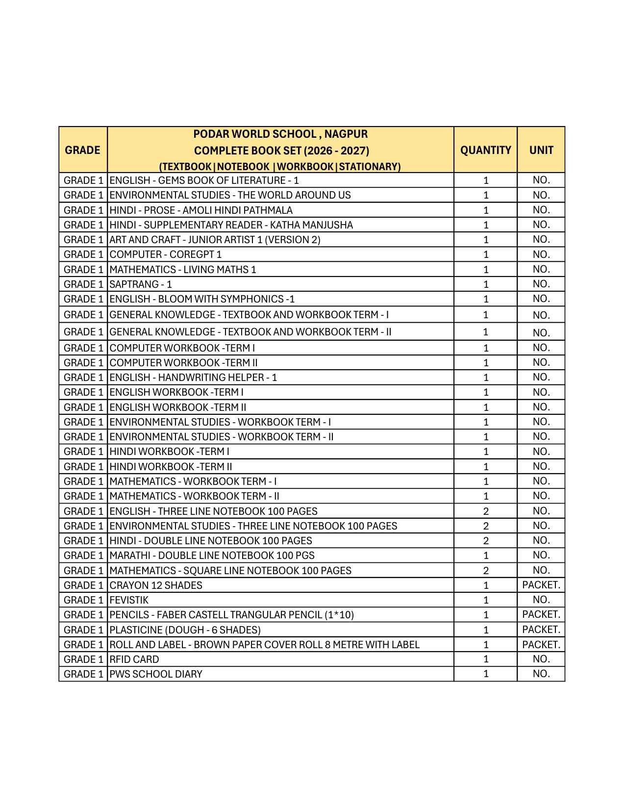 CBSE Grade 1 (Podar World School Maneja) (A.Y. 2026-27)