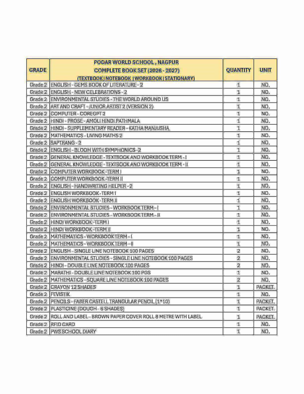 CBSE Grade 2 (Podar World School  Nagpur) (A.Y. 2026-27)