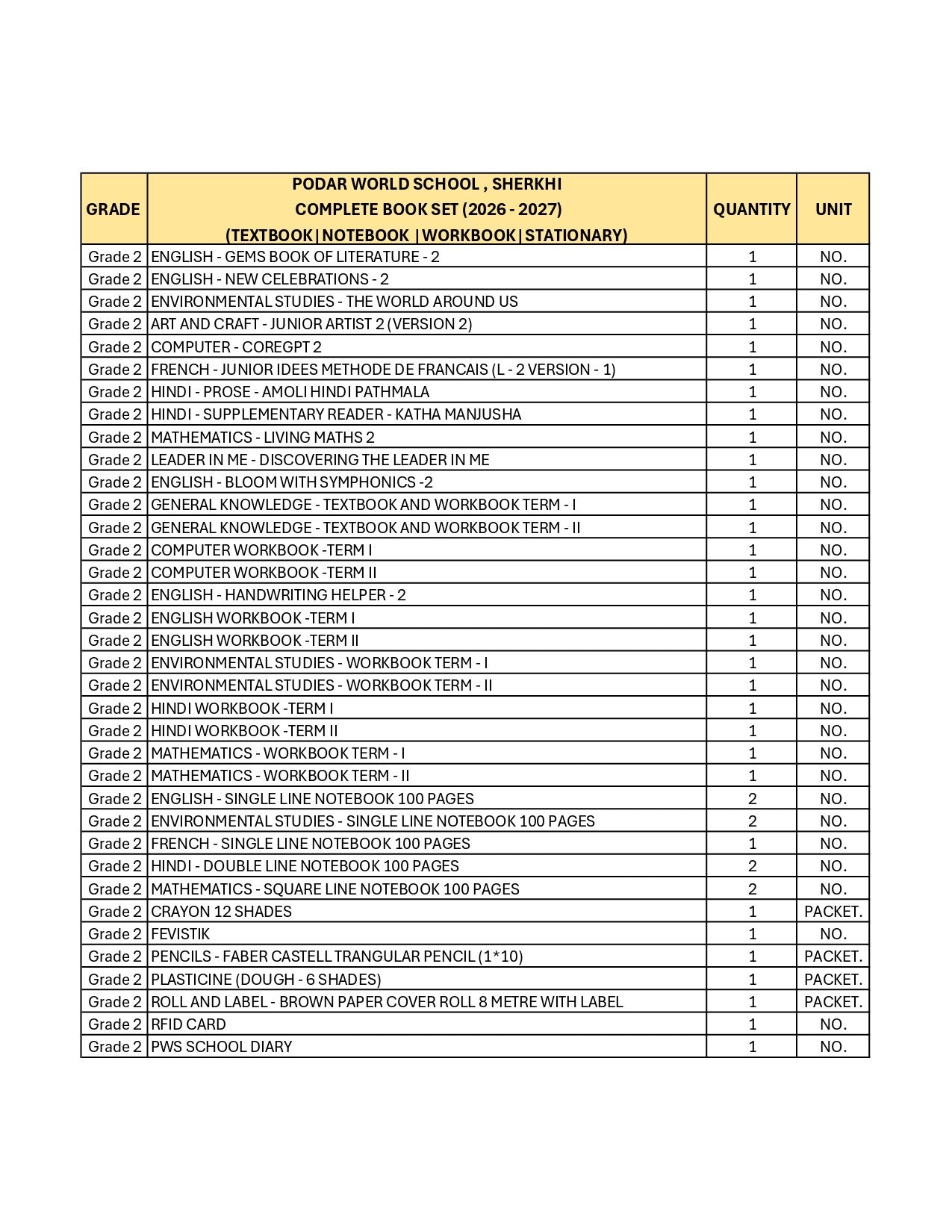 CBSE Grade 2 (Podar World School Sherkhi) (A.Y. 2026-27)