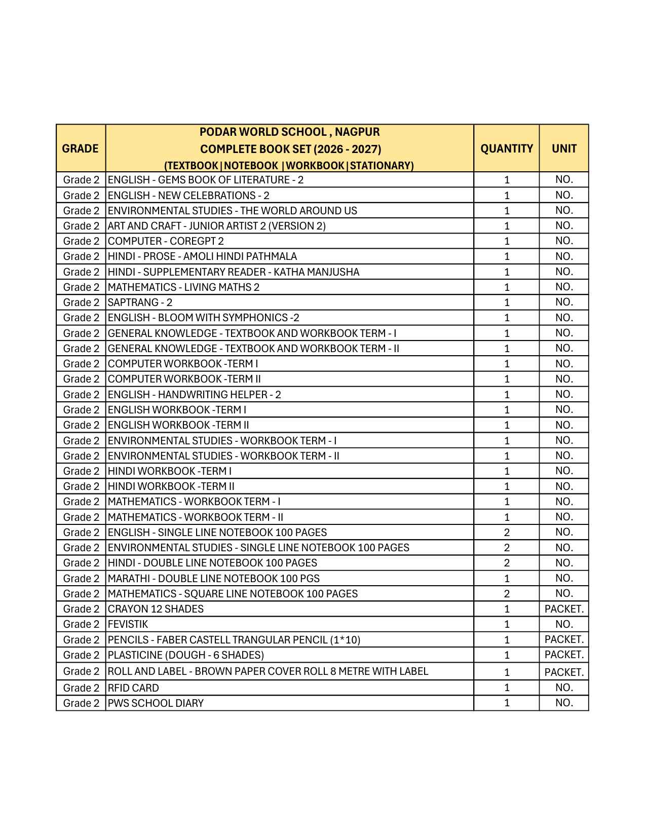 CBSE Grade 2 (Podar World School Maneja) (A.Y. 2026-27)