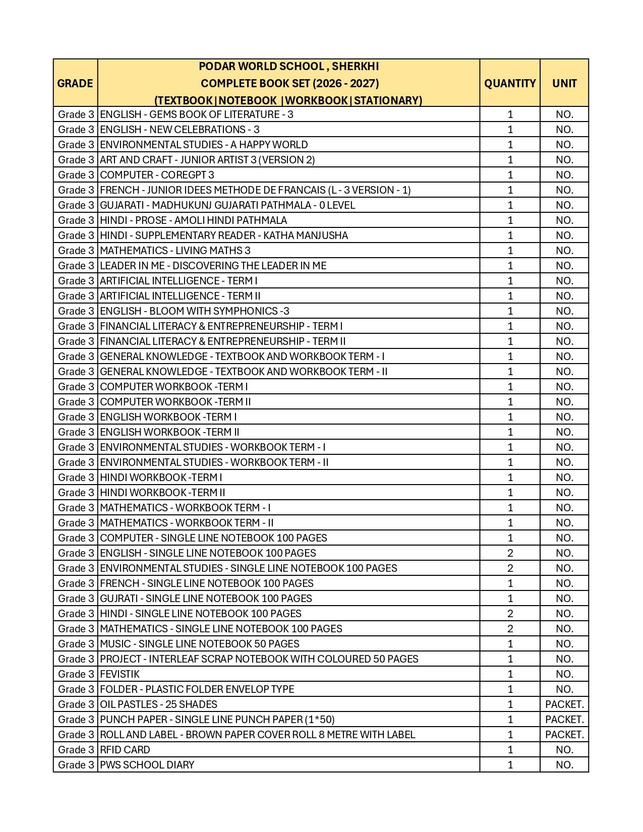 CBSE Grade 3 (Podar World School Sherkhi) (A.Y. 2026-27)
