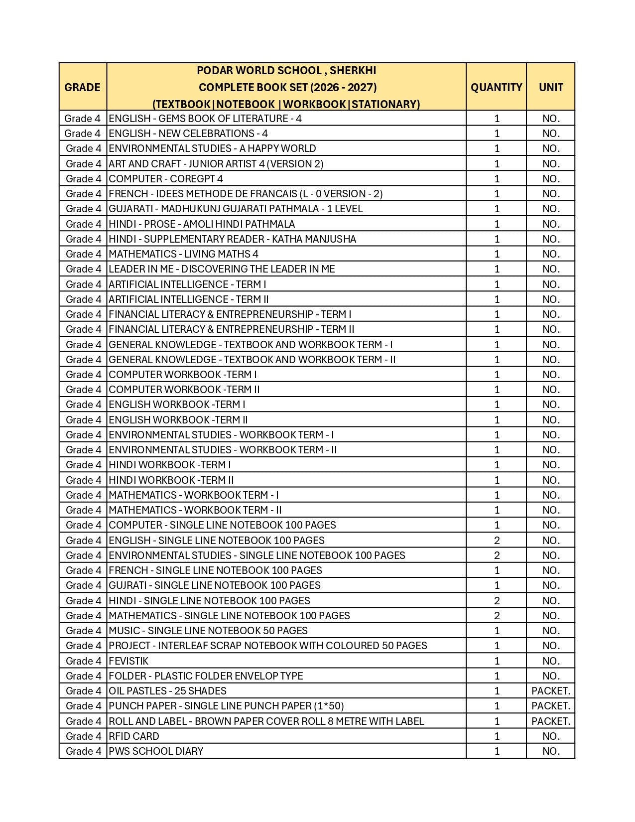 CBSE Grade 4 (Podar World School Sherkhi) (A.Y. 2026-27)