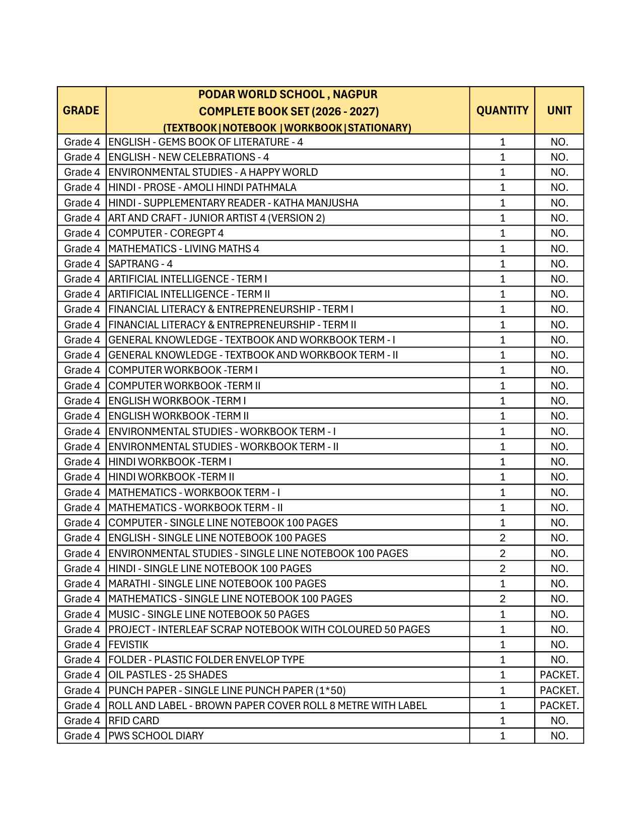 CBSE Grade 4 (Podar World School Maneja) (A.Y. 2026-27)