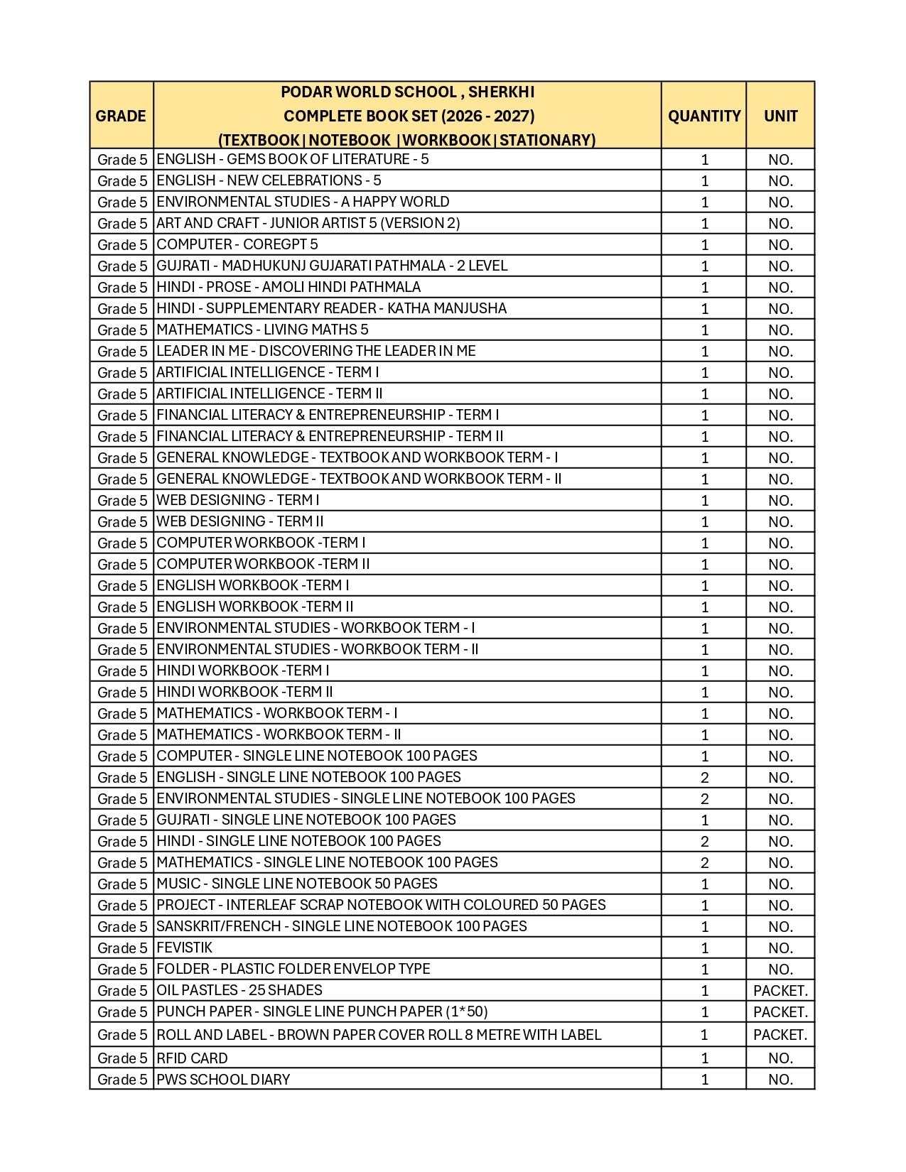 CBSE Grade 5 - (Podar World School Sherkhi) (A.Y. 2026-27)