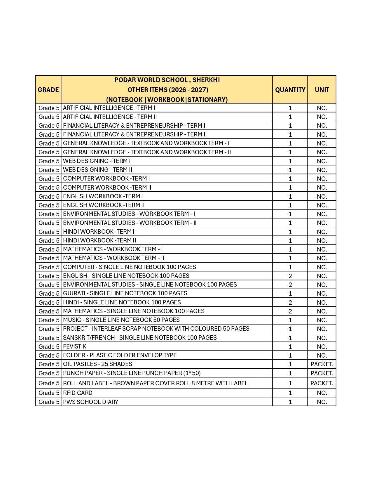 CBSE Grade 6 - (Podar World School Sherkhi) (A.Y. 2026-27)