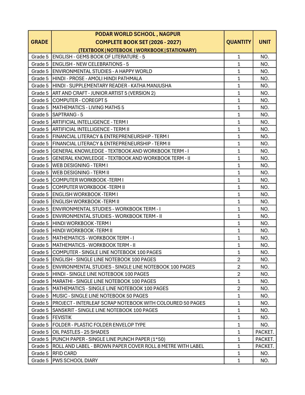 CBSE Grade 5 - (Podar World School Maneja) (A.Y. 2026-27)