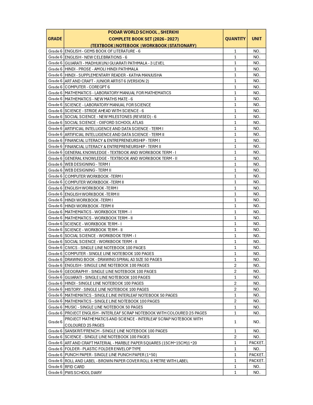 CBSE Grade 6 - (Podar World School Sherkhi) (A.Y. 2026-27)