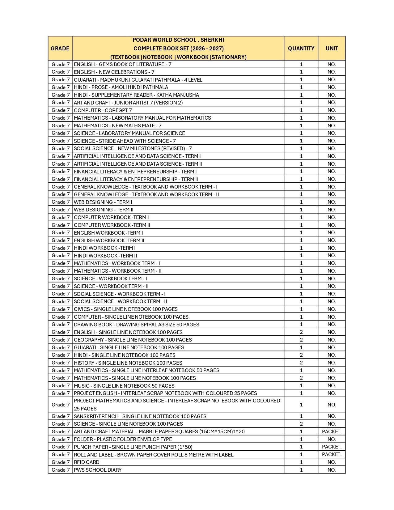 CBSE Grade 7 - (Podar World School Sherkhi) (A.Y. 2026-27)