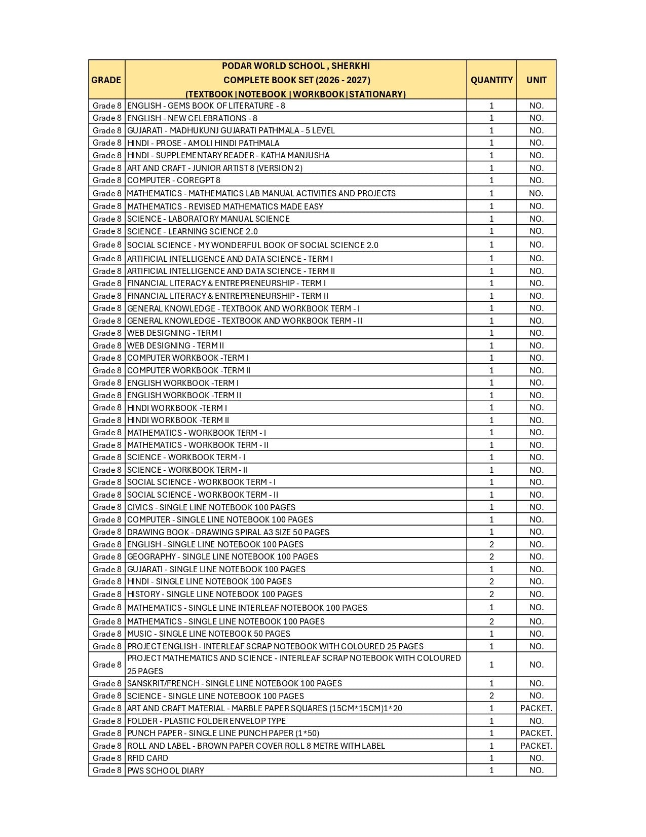 CBSE Grade 8 - (Podar World School Sherkhi) (A.Y. 2026-27)