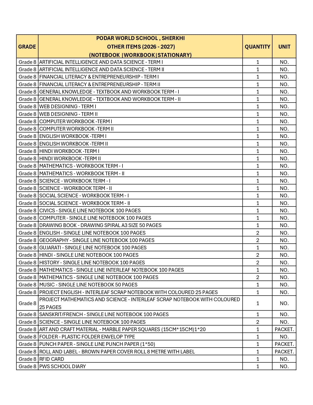 CBSE Grade 8 - (Podar World School Sherkhi) (A.Y. 2026-27)