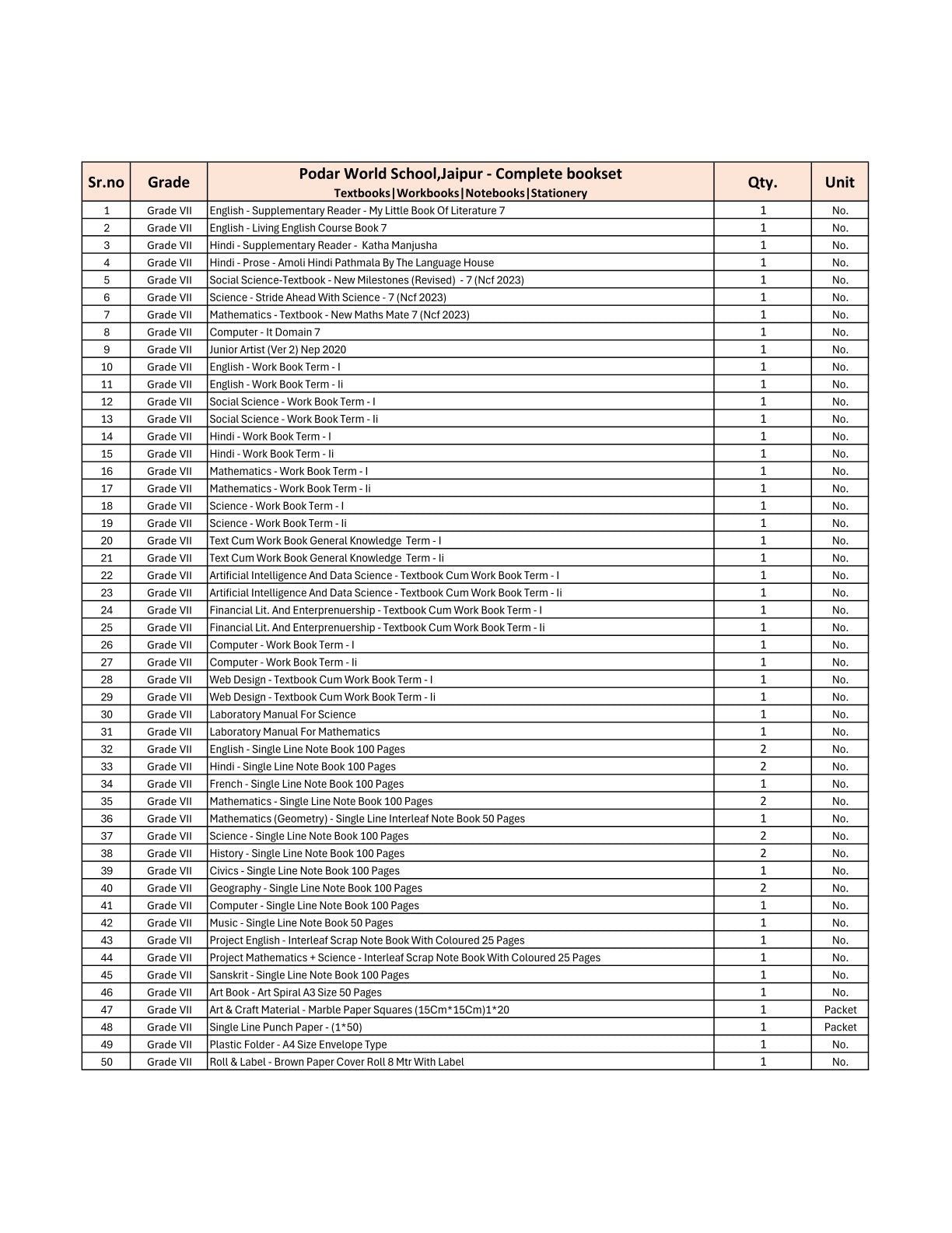 CBSE Grade 7 - (Podar World School Jaipur) (A.Y. 2025-26)