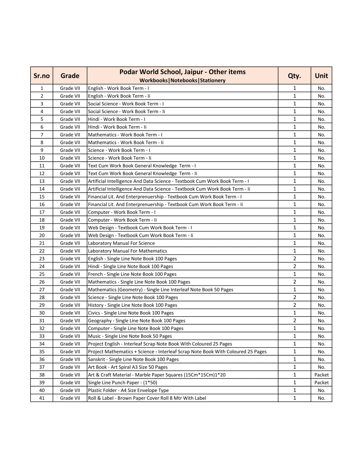 CBSE Grade 7 - (Podar World School Jaipur) (A.Y. 2025-26)