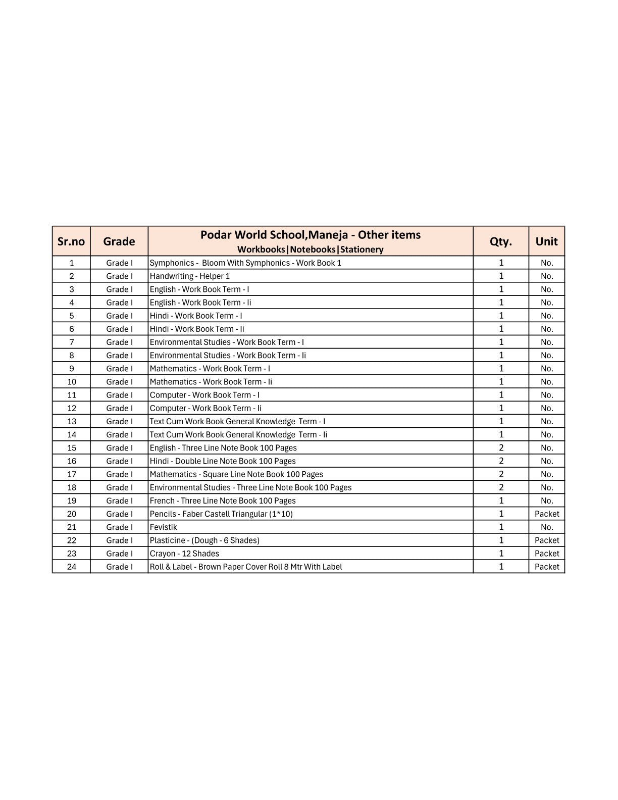 CBSE Grade 1 (Podar World School Maneja) (A.Y. 2025-26)