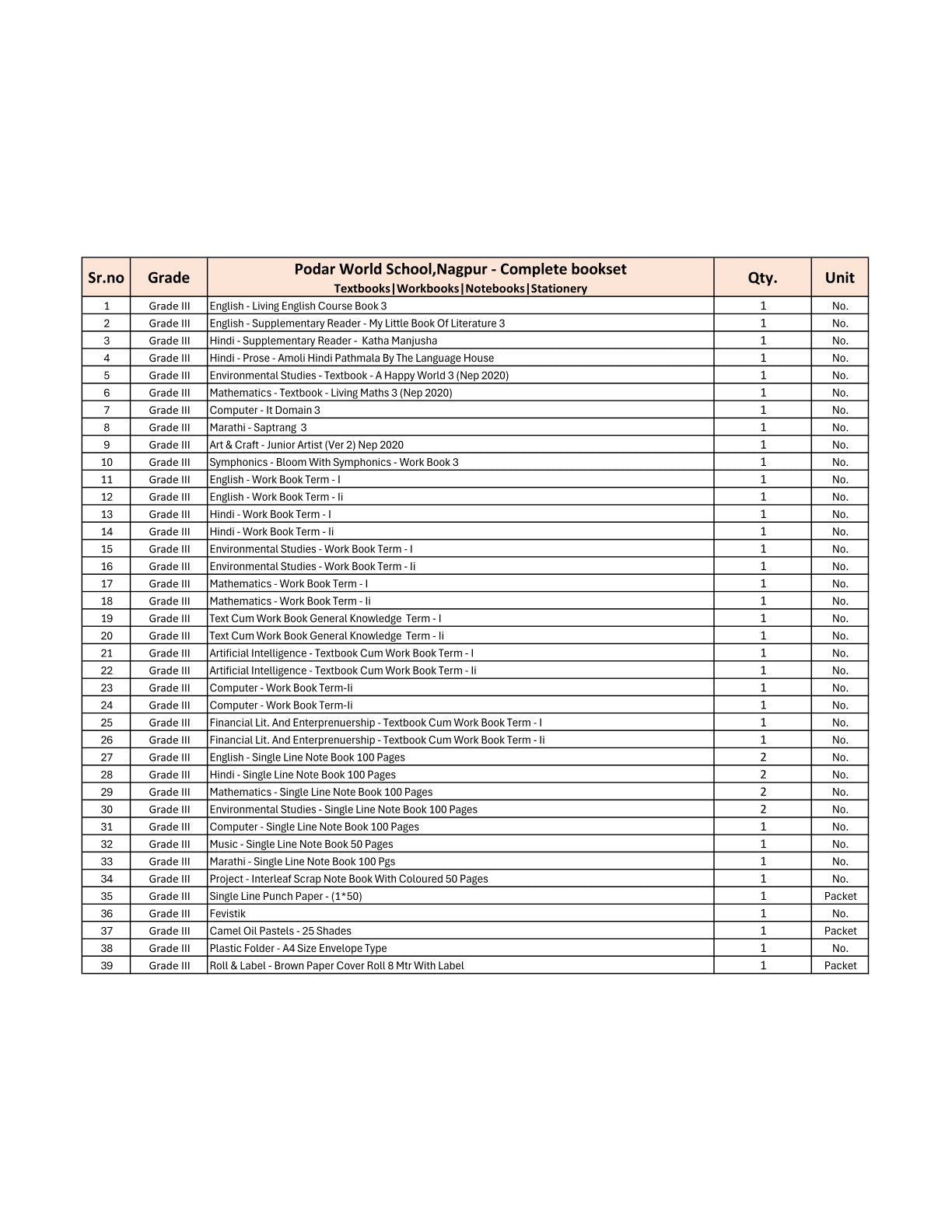 CBSE Grade 3 (Podar World School  Nagpur) (A.Y. 2025-26)