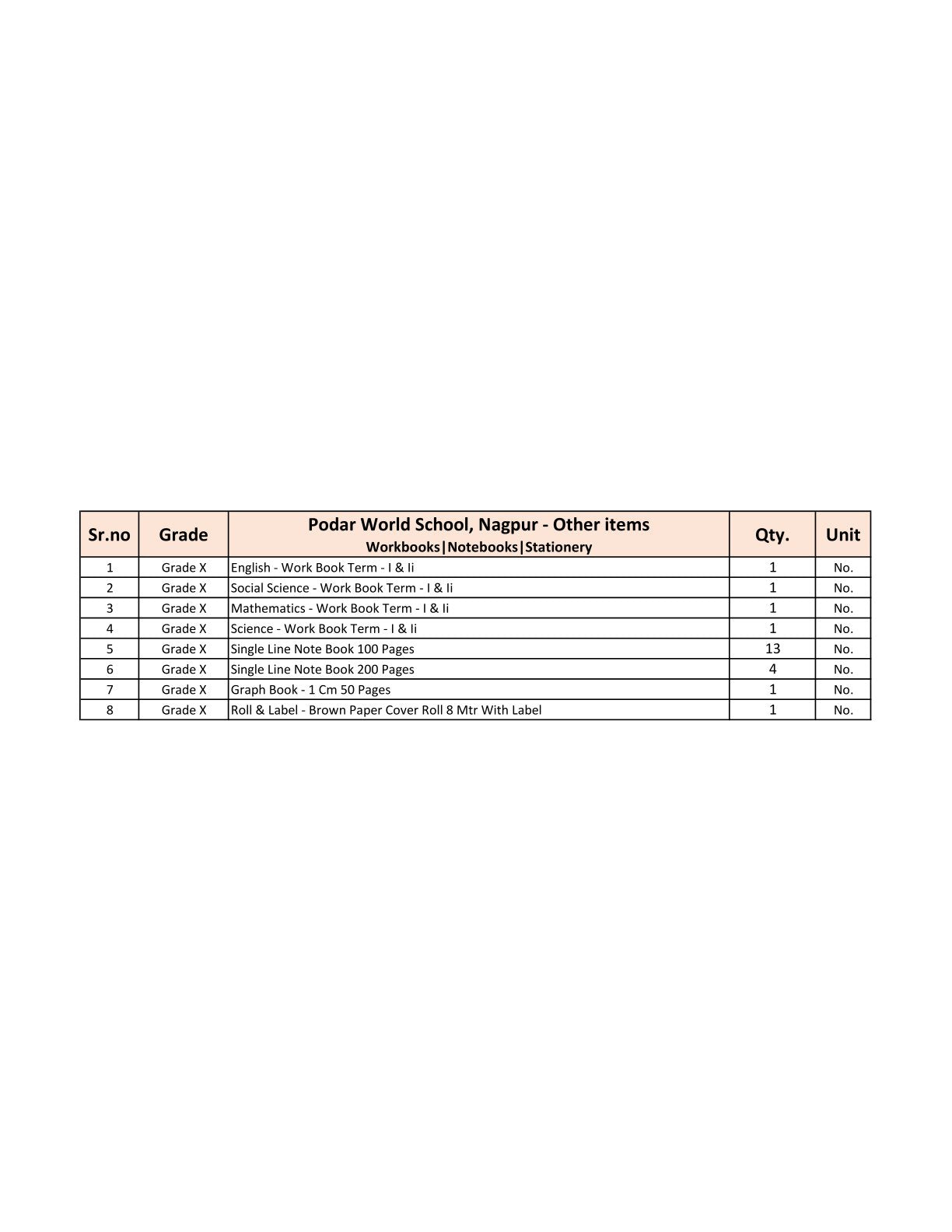 CBSE Grade 10 - (Podar World School  Nagpur) (A.Y. 2025-26)