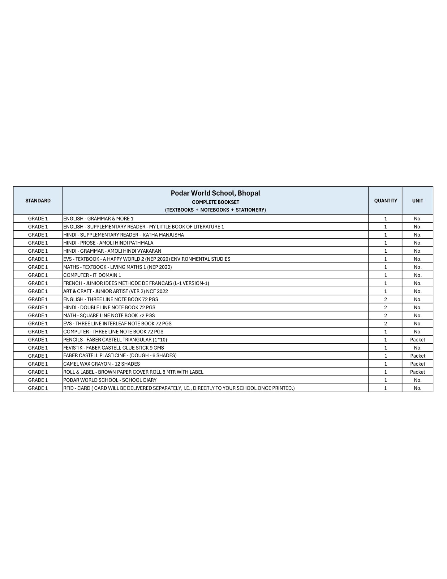 CBSE Grade 1 (Podar World School - Bhopal)