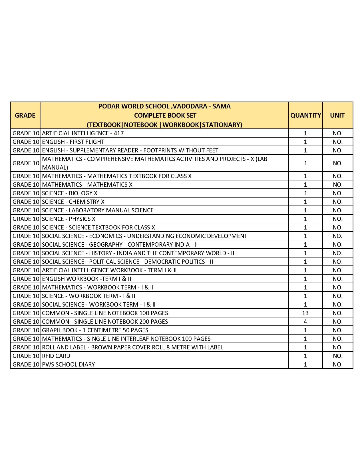 CBSE Grade 10 - (Podar World School Sama) (A.Y.  2026-27)