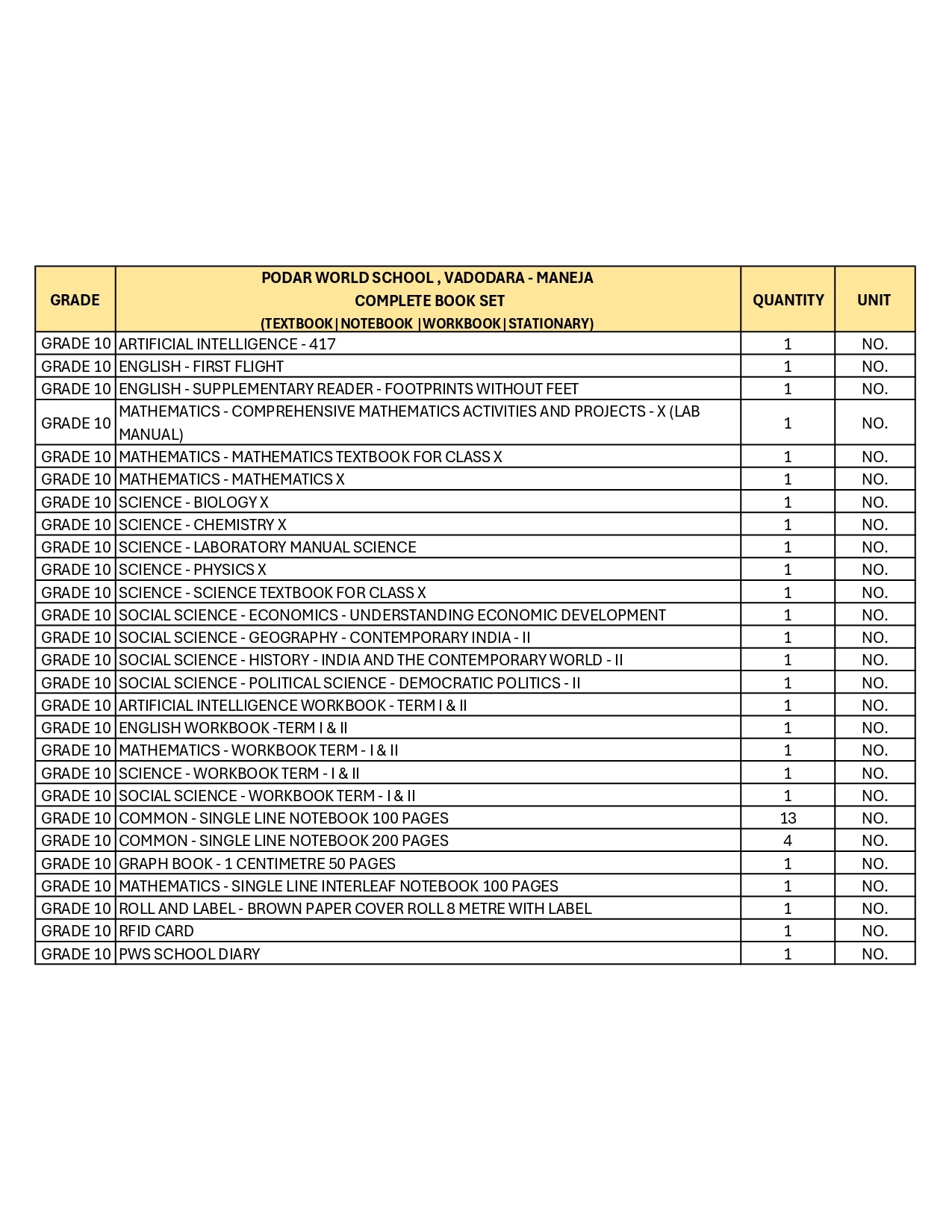 CBSE Grade 10 - (Podar World School Maneja) (A.Y. 2026-27)