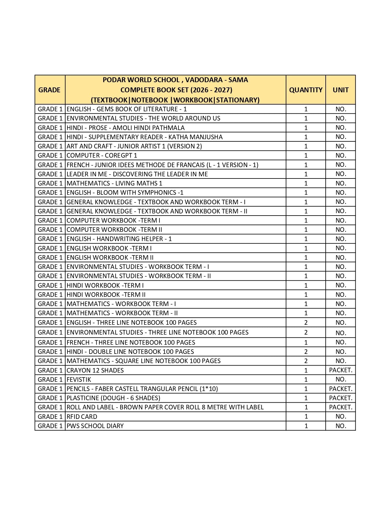 CBSE Grade 1 (Podar World School Sama) (A.Y. 2026-27)