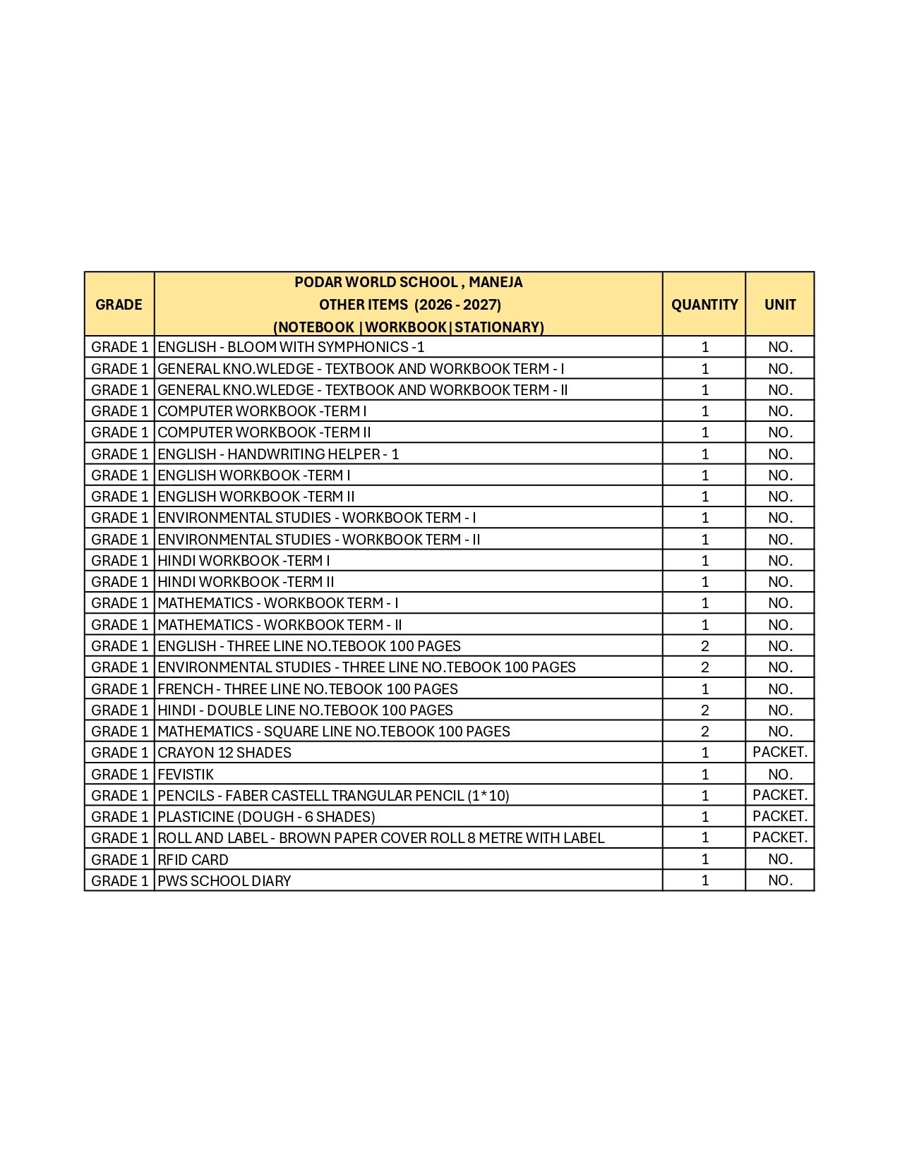 CBSE Grade 1 (Podar World School Maneja) (A.Y. 2026-27)