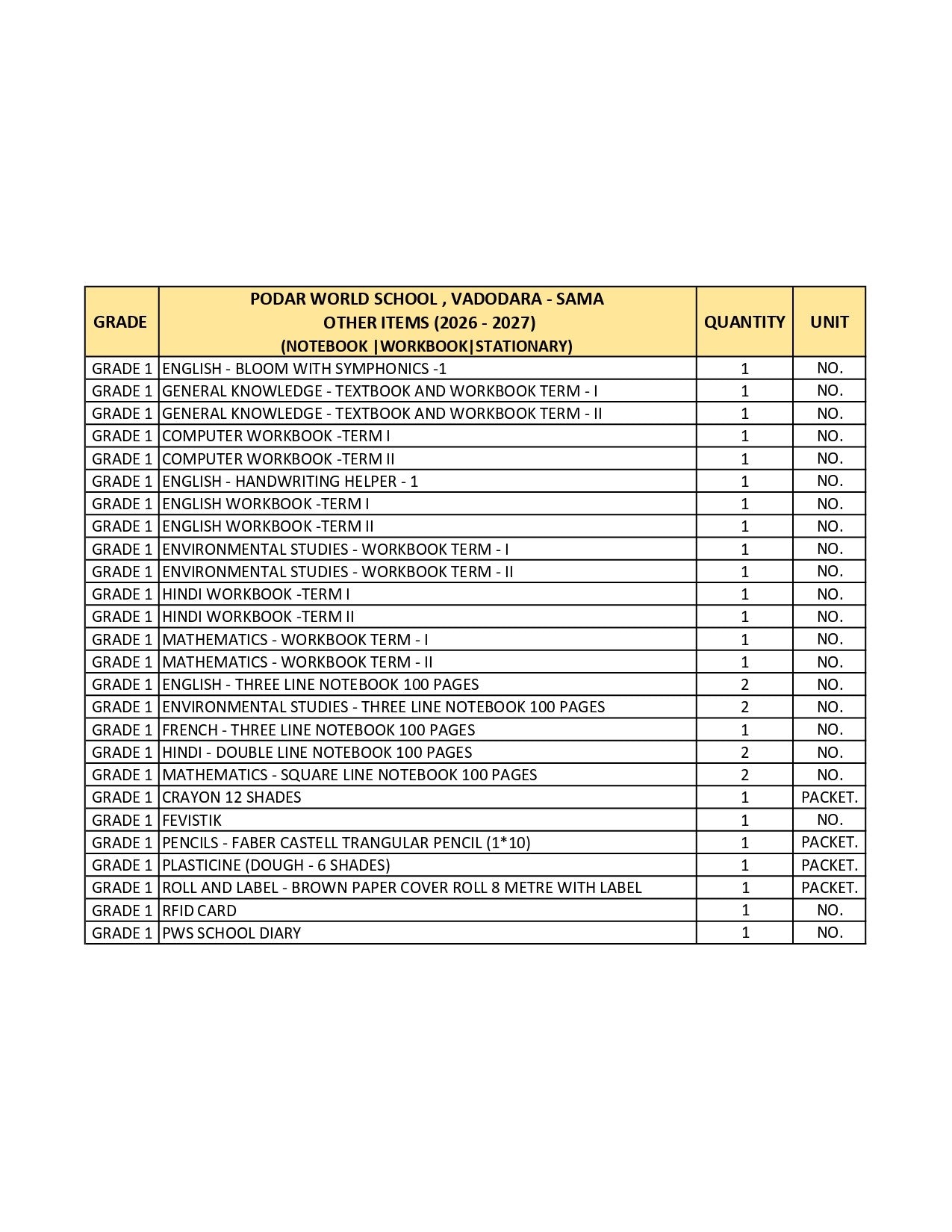 CBSE Grade 1 (Podar World School Sama) (A.Y. 2026-27)