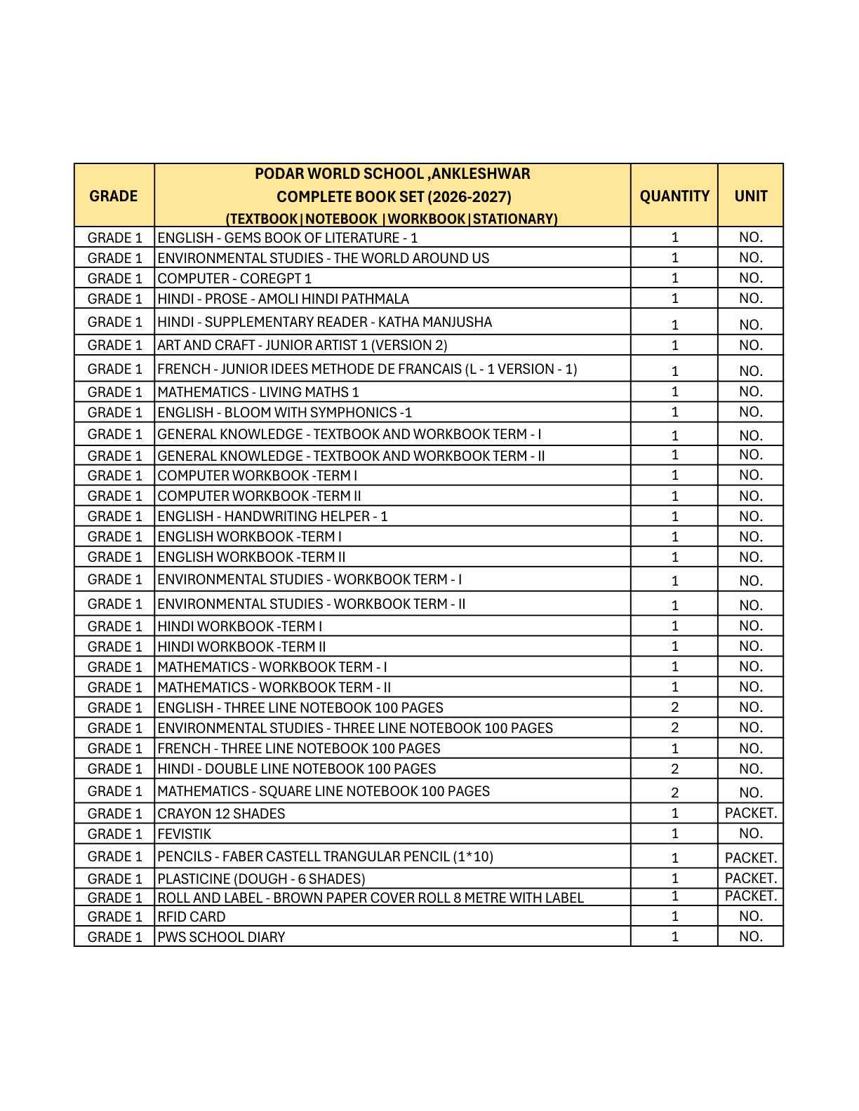 CBSE Grade 1 (Podar World School Ankleshwar) (A.Y. 2026-27)