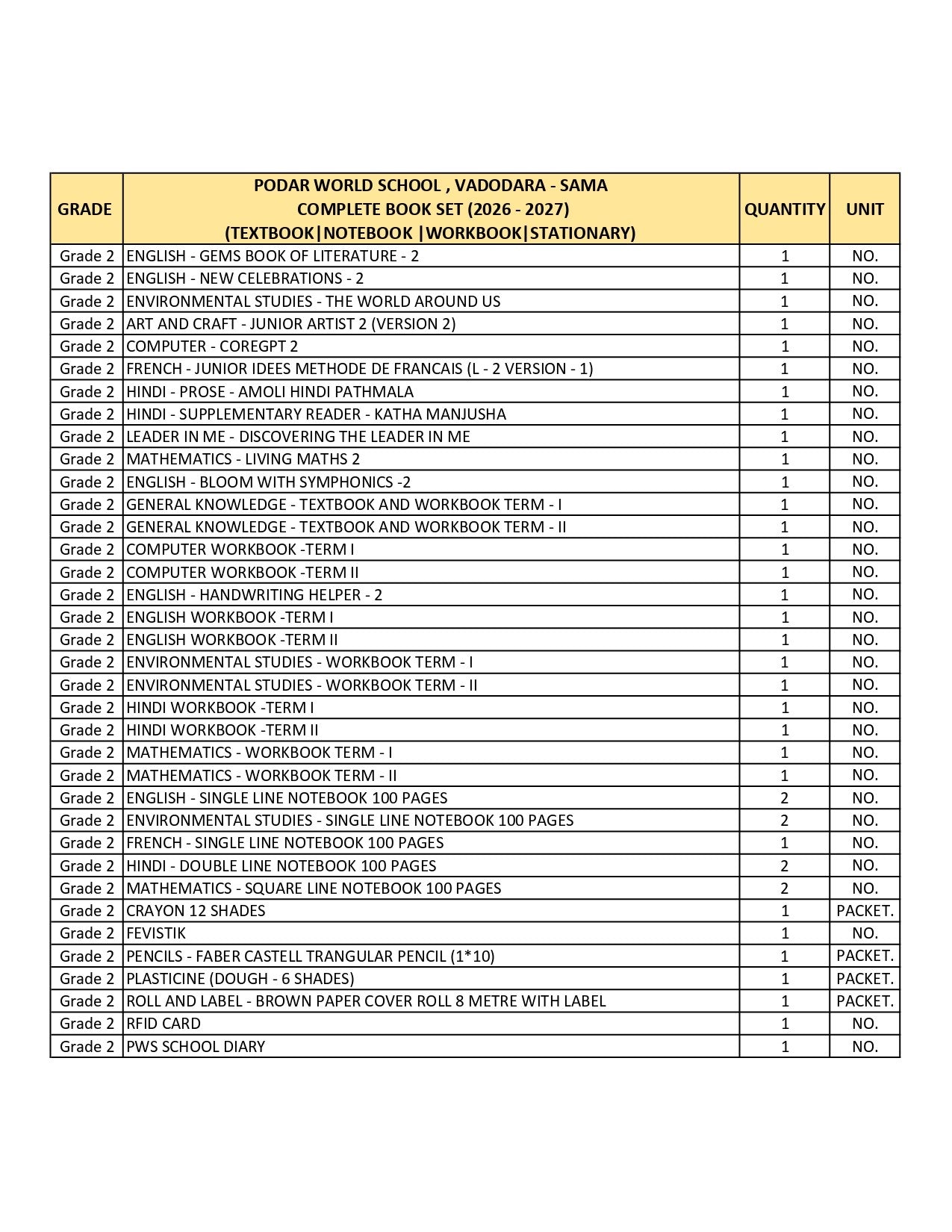 CBSE Grade 2 (Podar World School Sama) (A.Y. 2026-27)