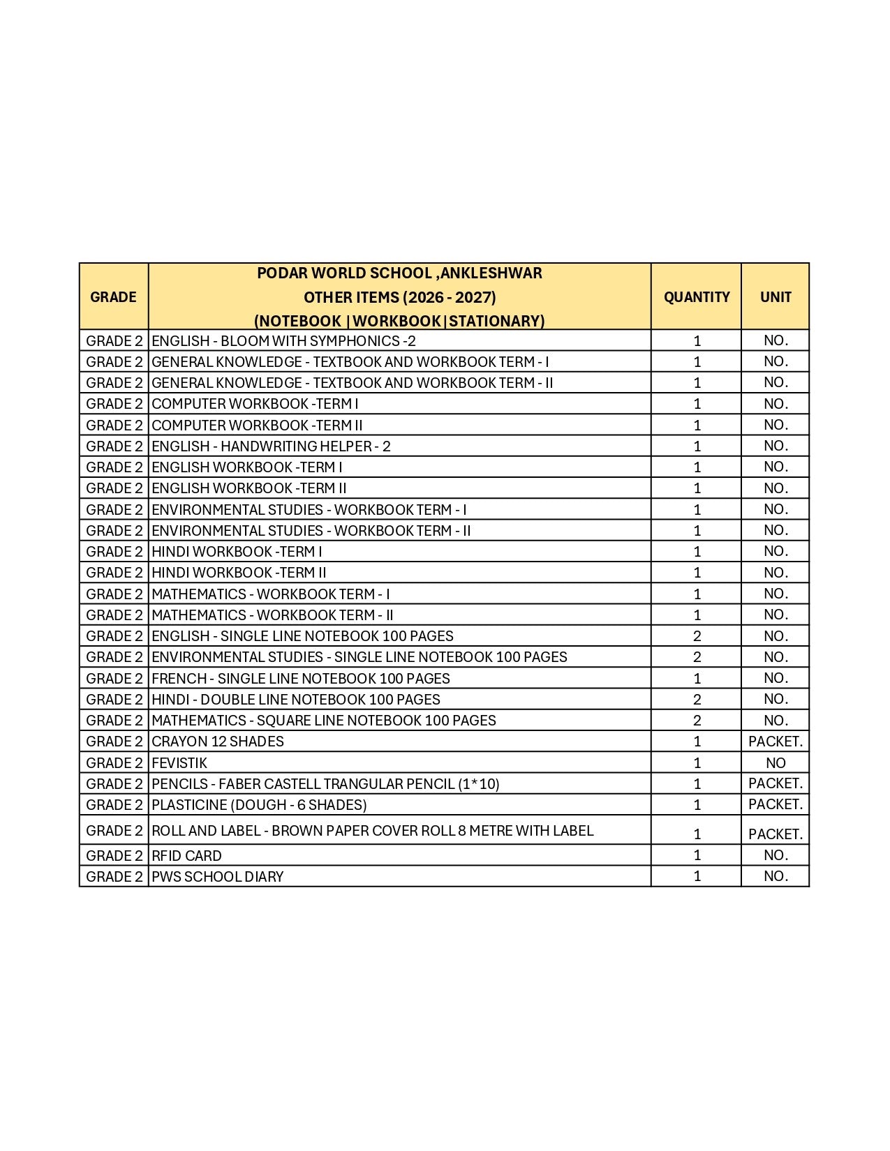 CBSE Grade 2 (Podar World School Ankleshwar) (A.Y. 2026-27)