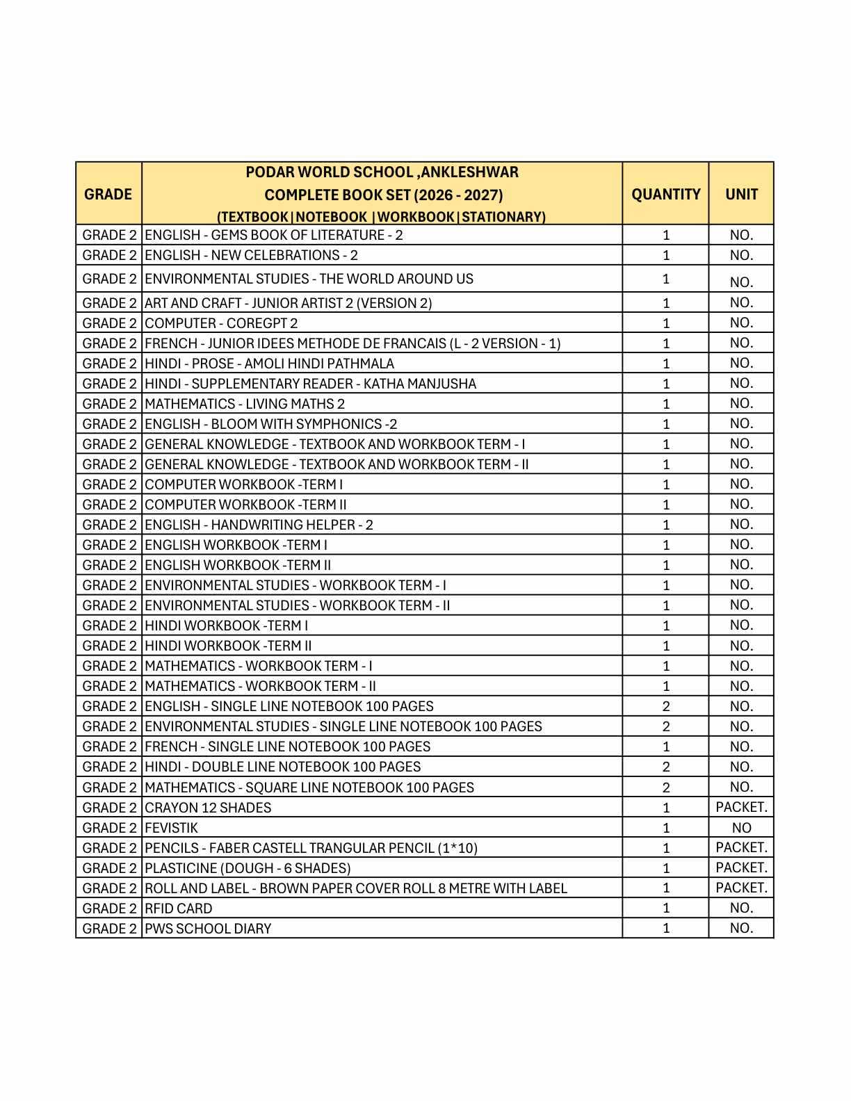 CBSE Grade 2 (Podar World School Ankleshwar) (A.Y. 2026-27)