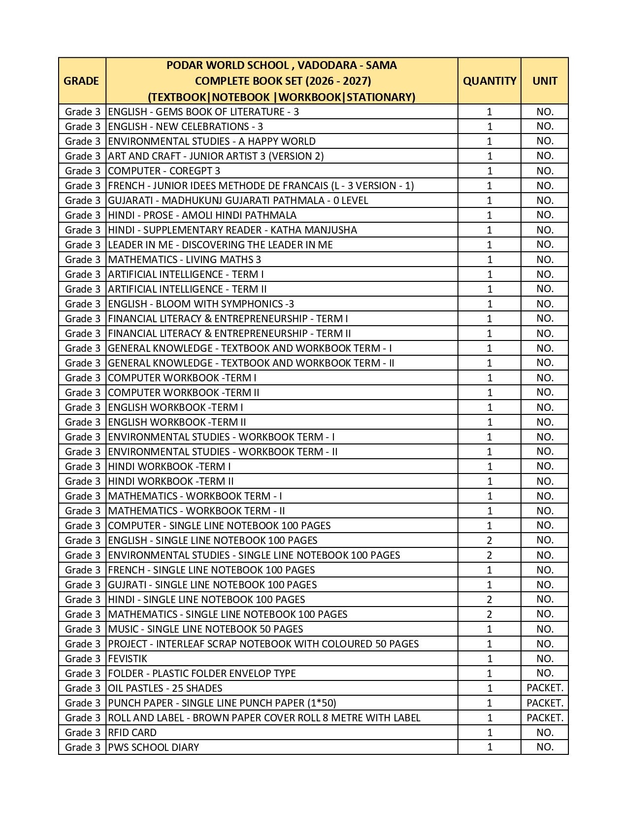 CBSE Grade 3 (Podar World School Sama) (A.Y. 2026-27)