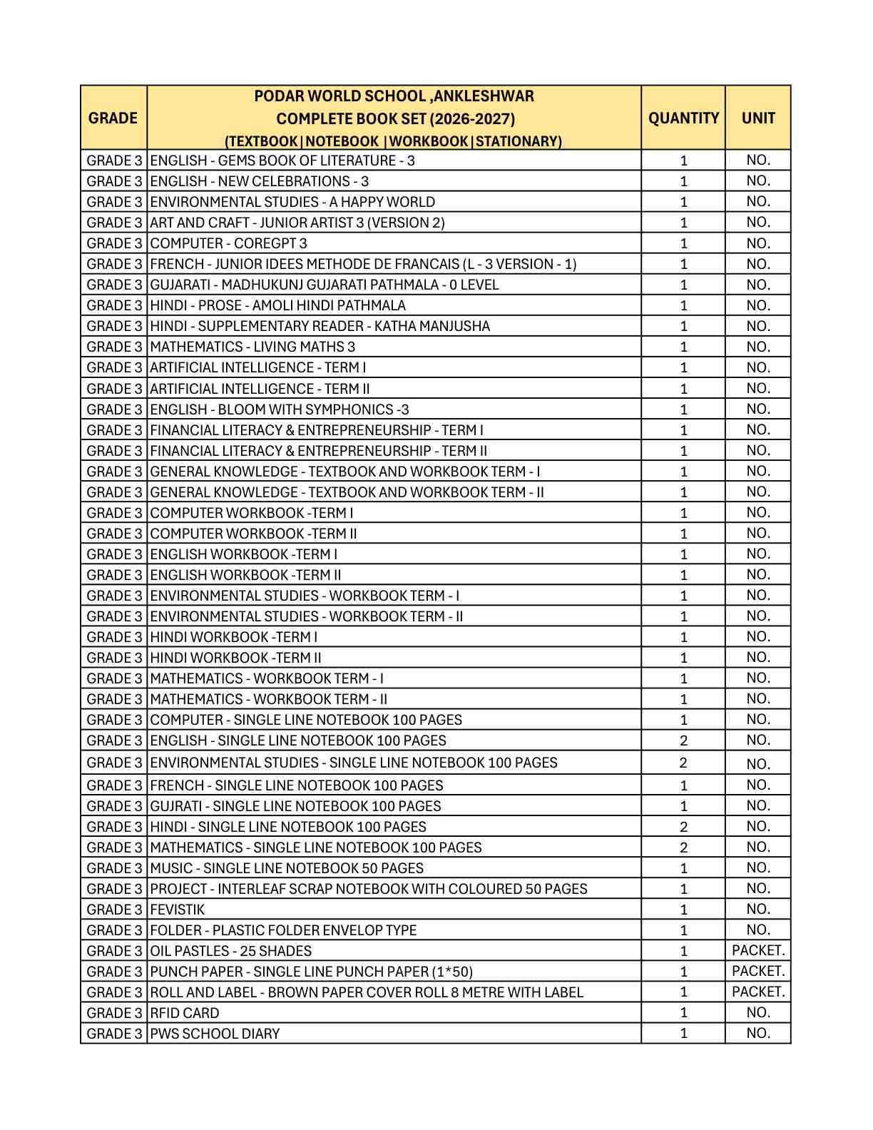 CBSE Grade 3 (Podar World School Ankleshwar) (A.Y. 2026-27)