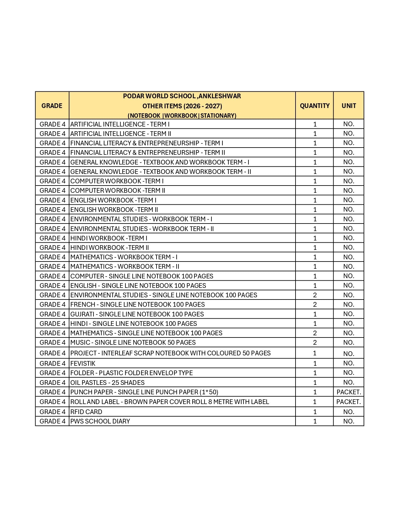 CBSE Grade 4 (Podar World School Ankleshwar) (A.Y. 2026-27)