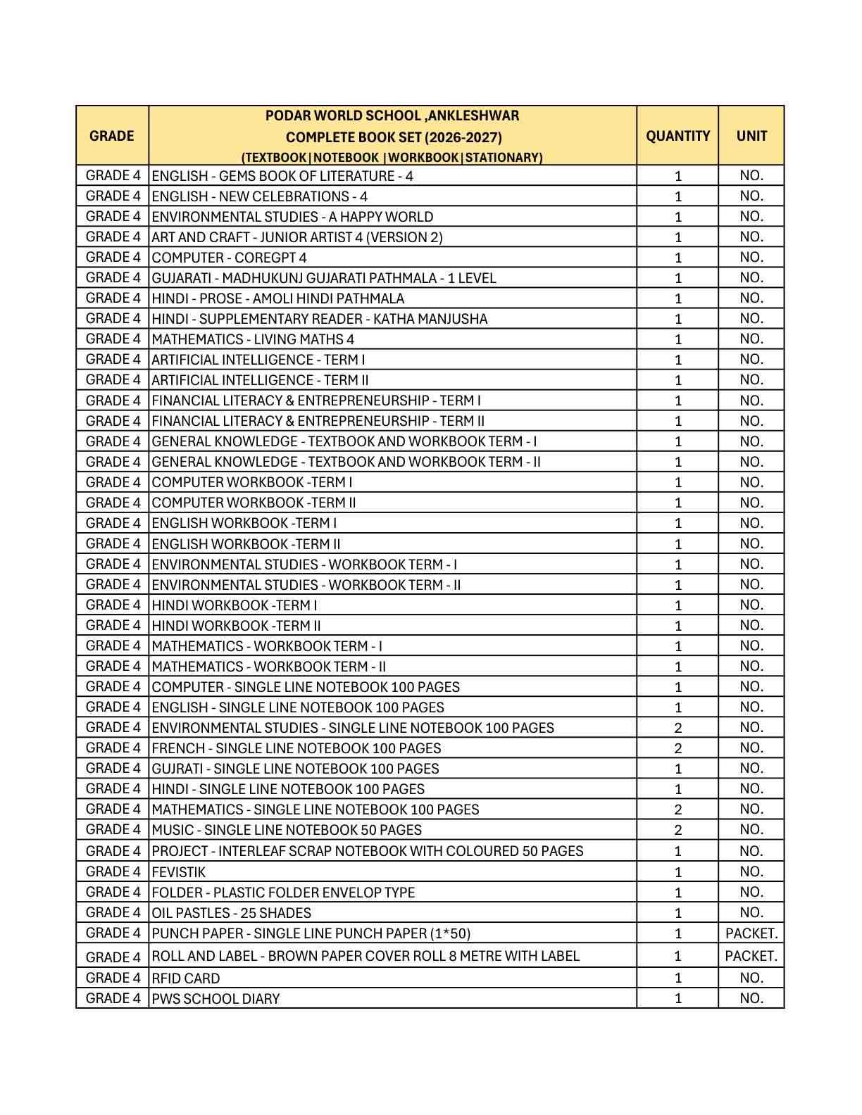 CBSE Grade 4 (Podar World School Ankleshwar) (A.Y. 2026-27)