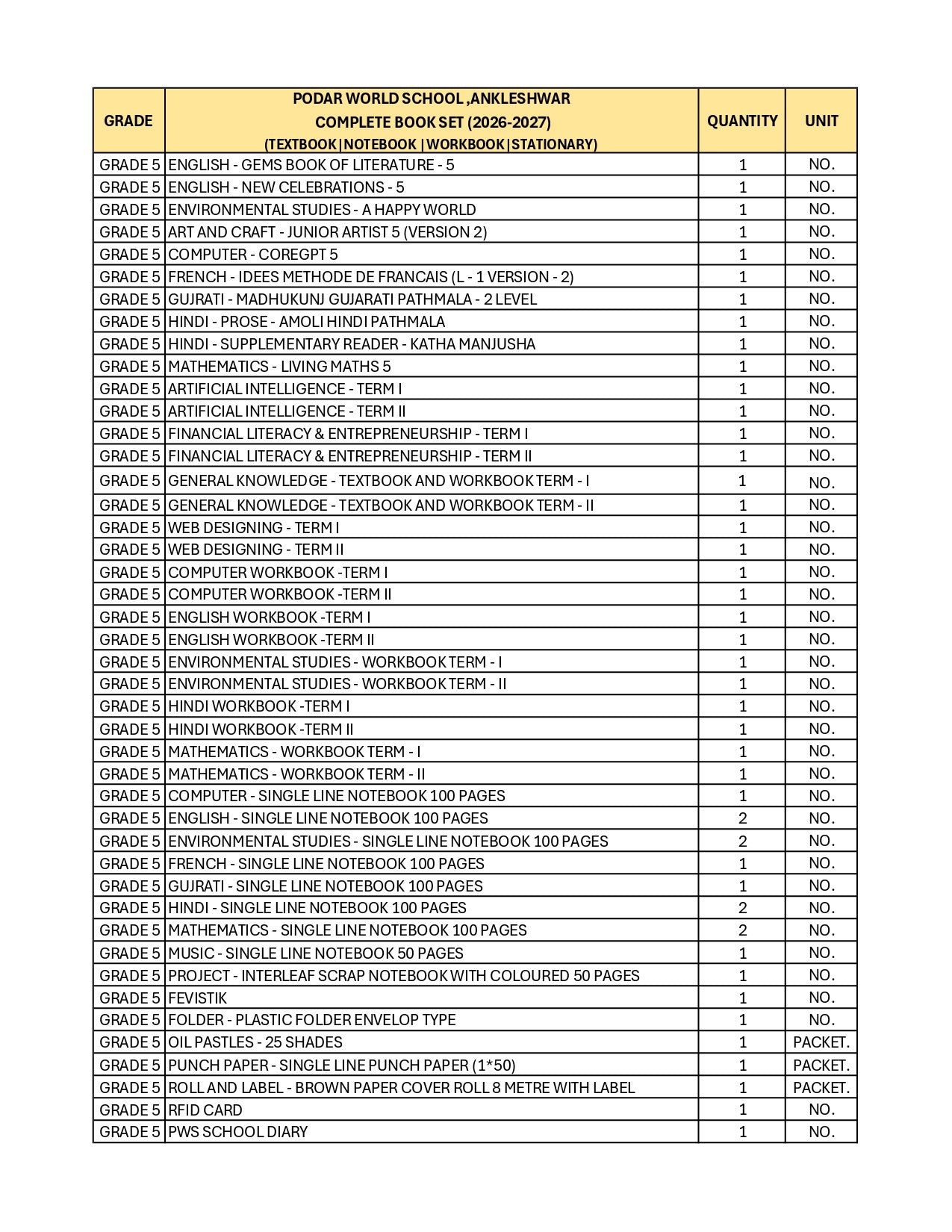 CBSE Grade 5 -(Podar World School Ankleshwar) (A.Y. 2026-27)