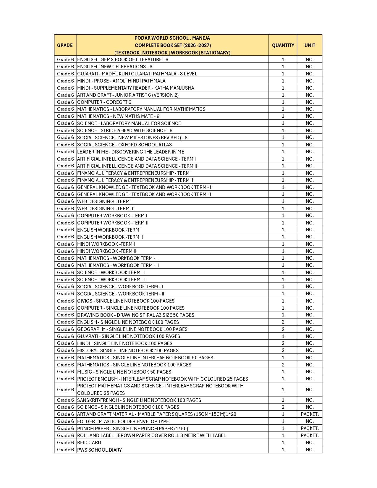 CBSE Grade 6 - (Podar World School Maneja) (A.Y. 2026-27)