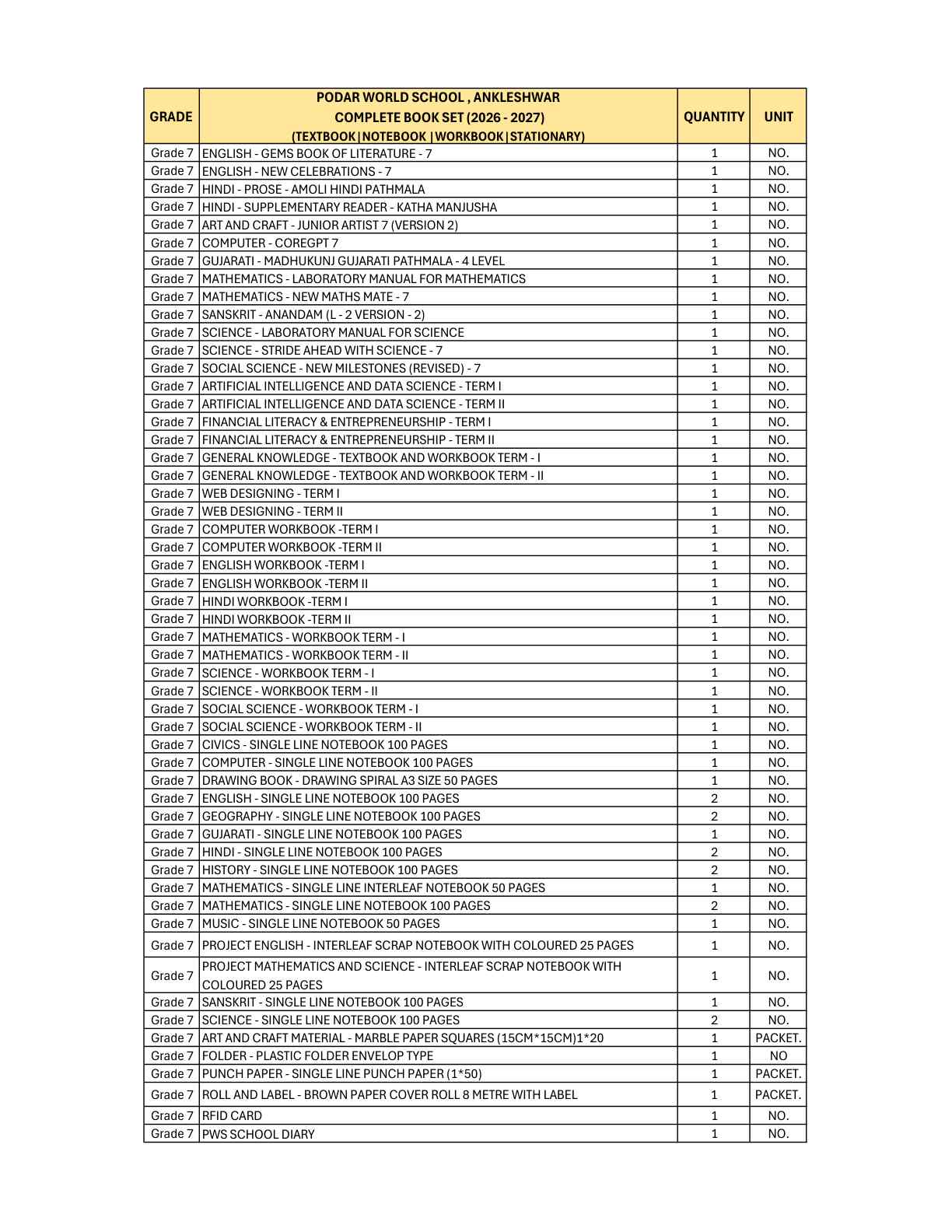 CBSE Grade 7 - (Podar World School Ankleshwar) (A.Y. 2026-27)