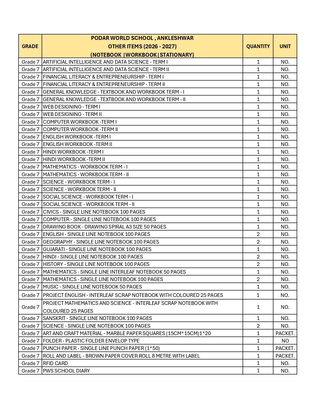 CBSE Grade 7 - (Podar World School Ankleshwar) (A.Y. 2026-27)