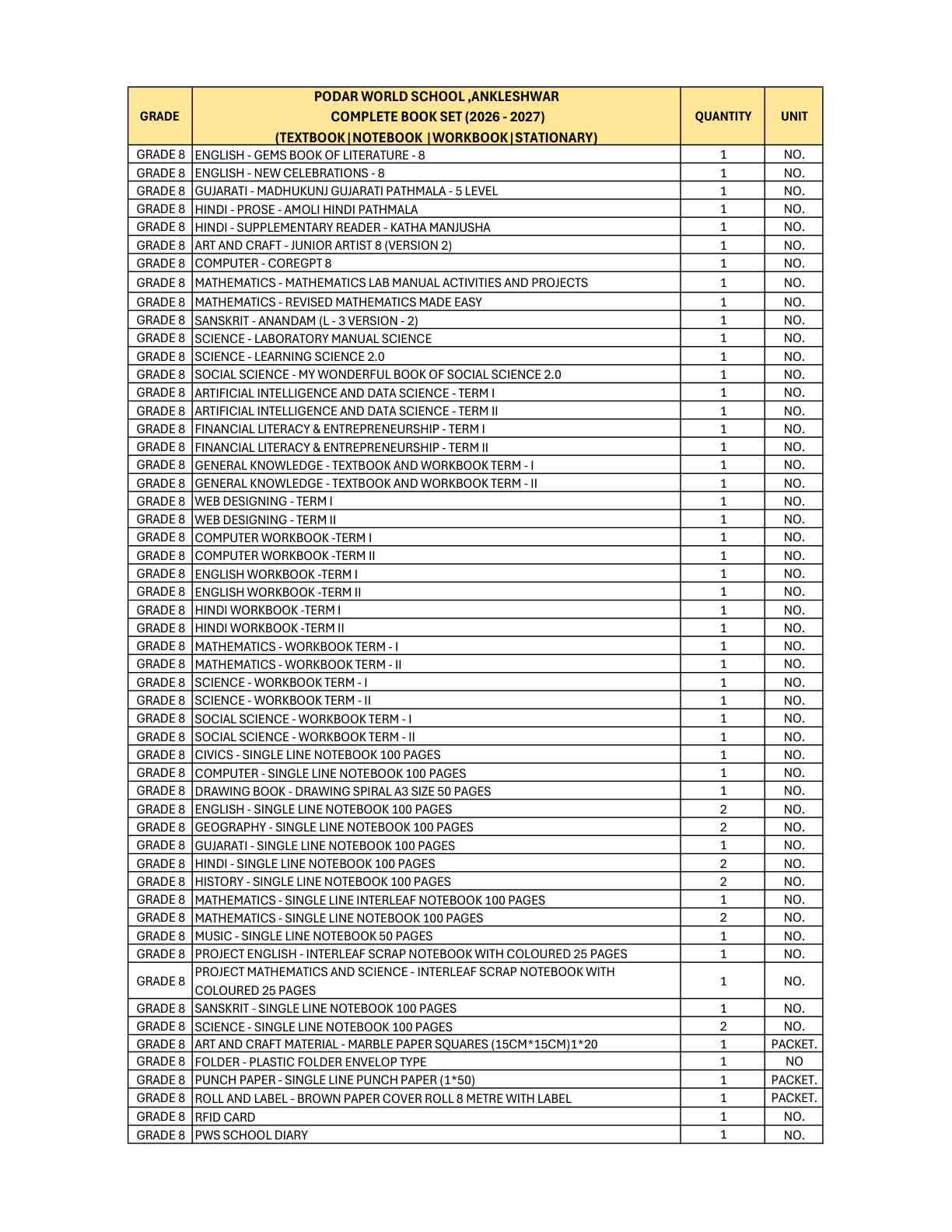 CBSE Grade 8 - (Podar World School Ankleshwar) (A.Y. 2026-27)