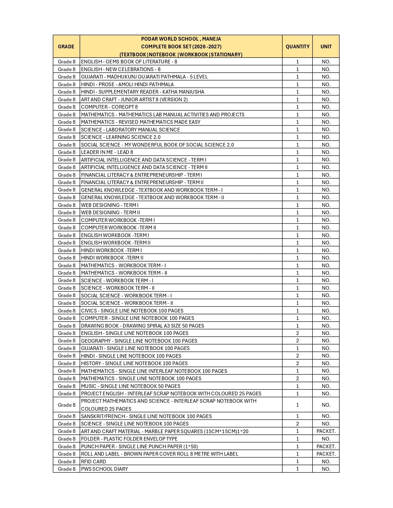 CBSE Grade 8 - (Podar World School Maneja) (A.Y. 2026-27)