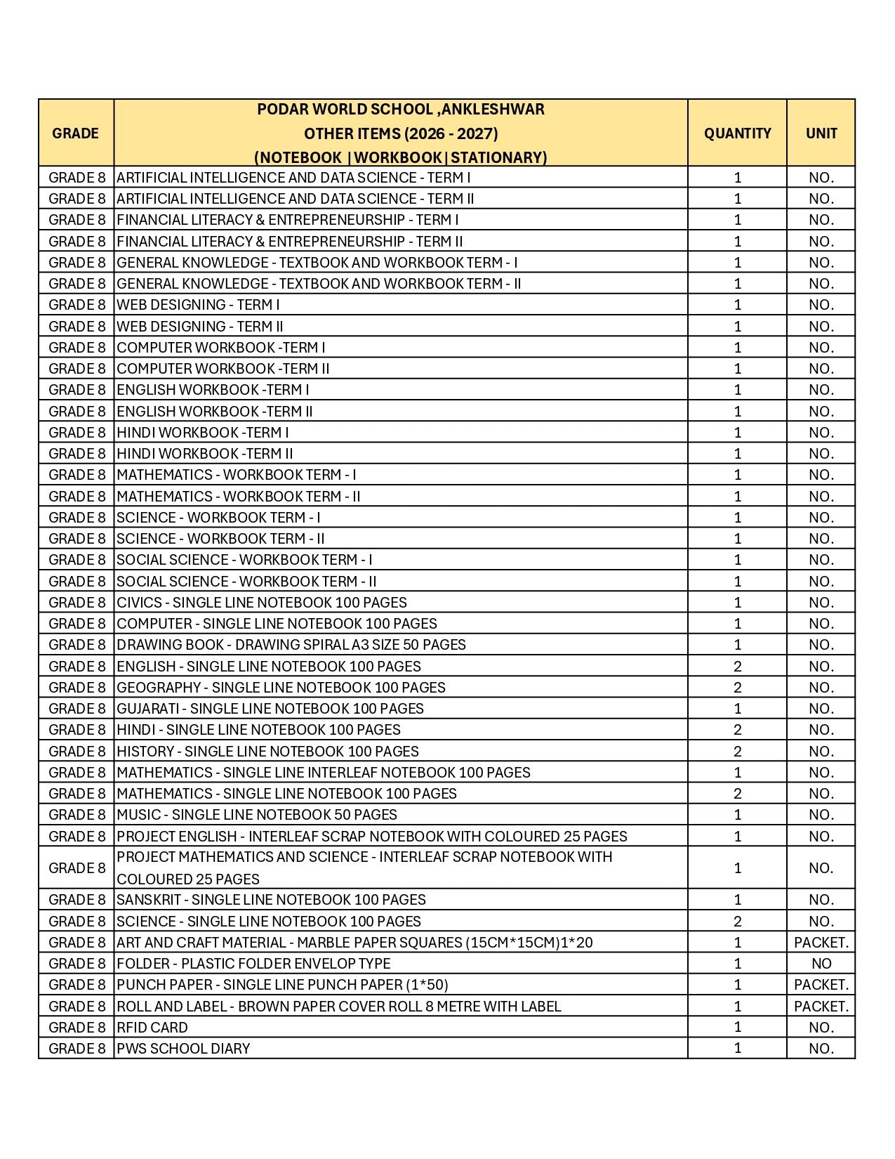 CBSE Grade 8 - (Podar World School Ankleshwar) (A.Y. 2026-27)