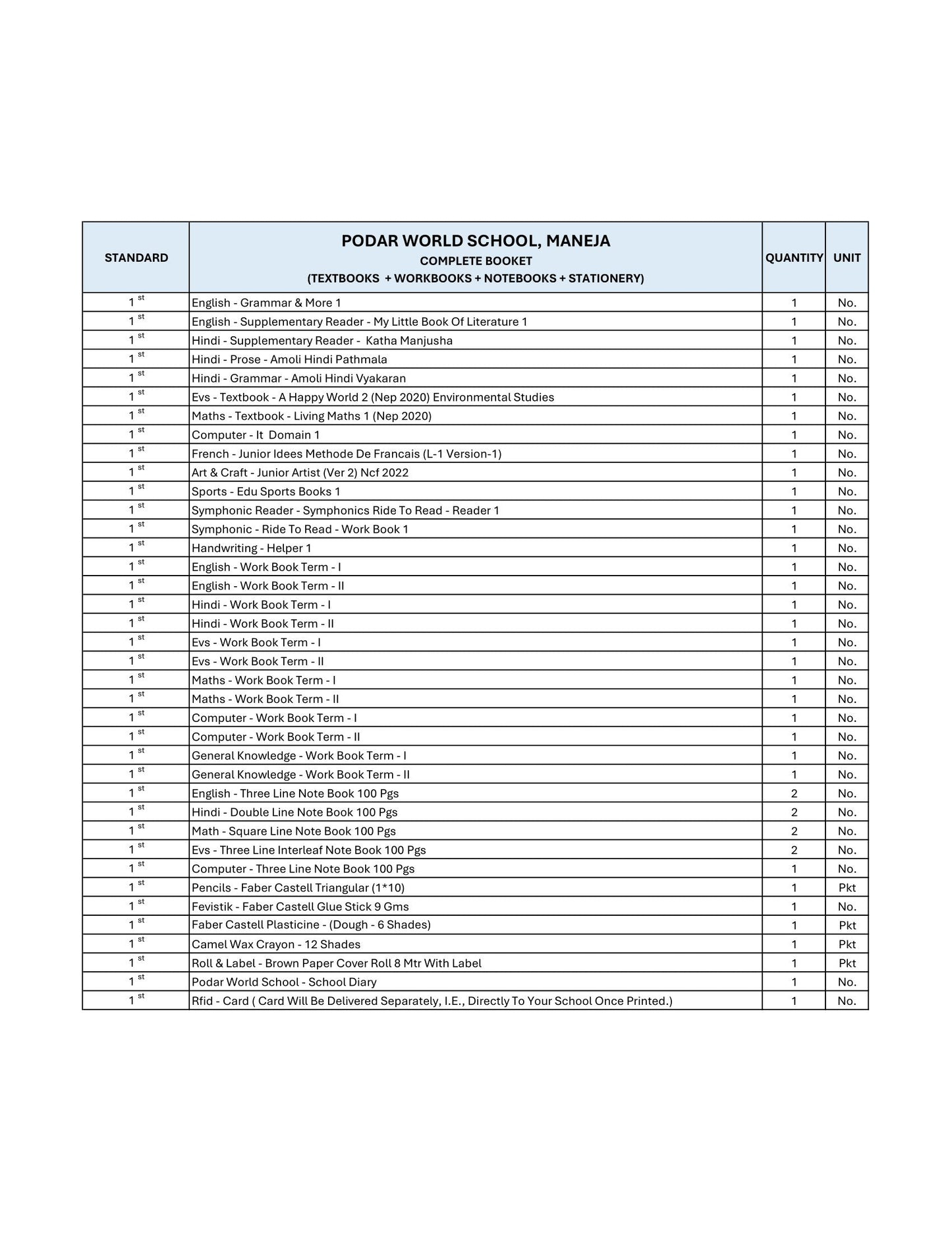 CBSE Grade 1 (Podar World School Maneja)