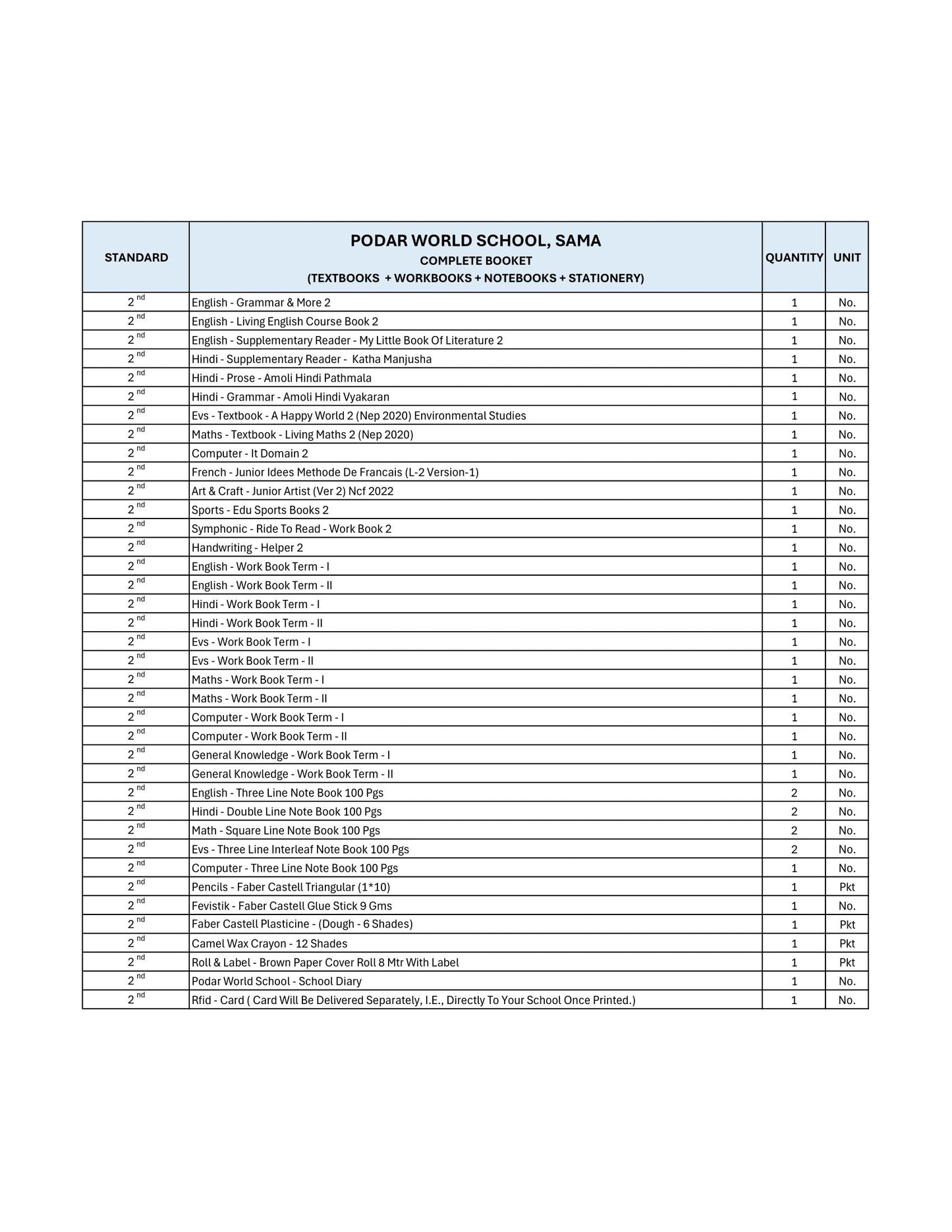 CBSE Grade 2 (Podar World School Sama)