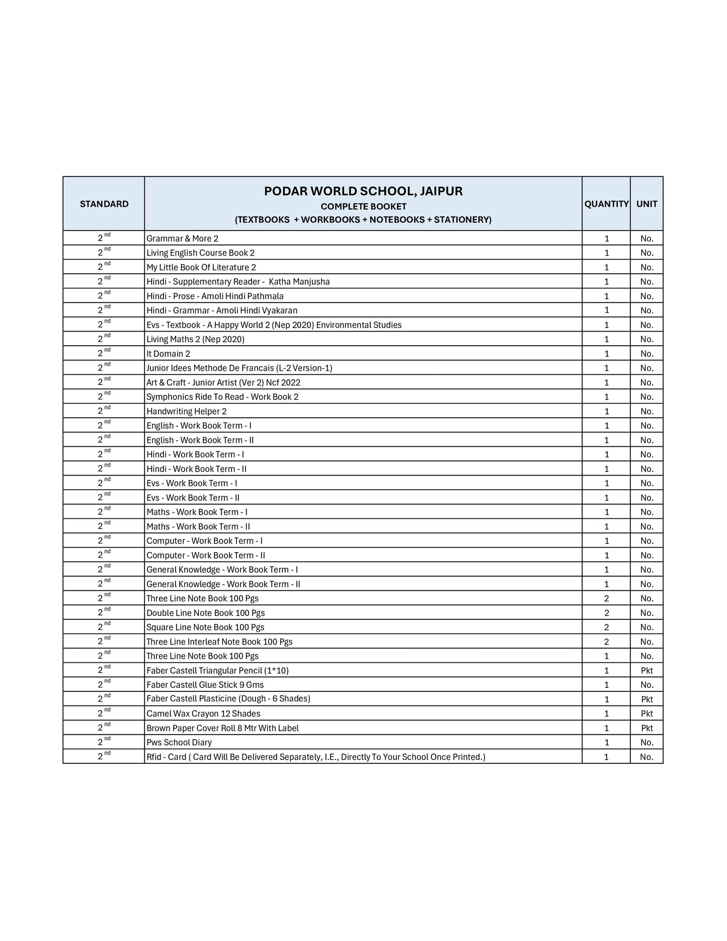 CBSE Grade 2 (Podar World School Jaipur)