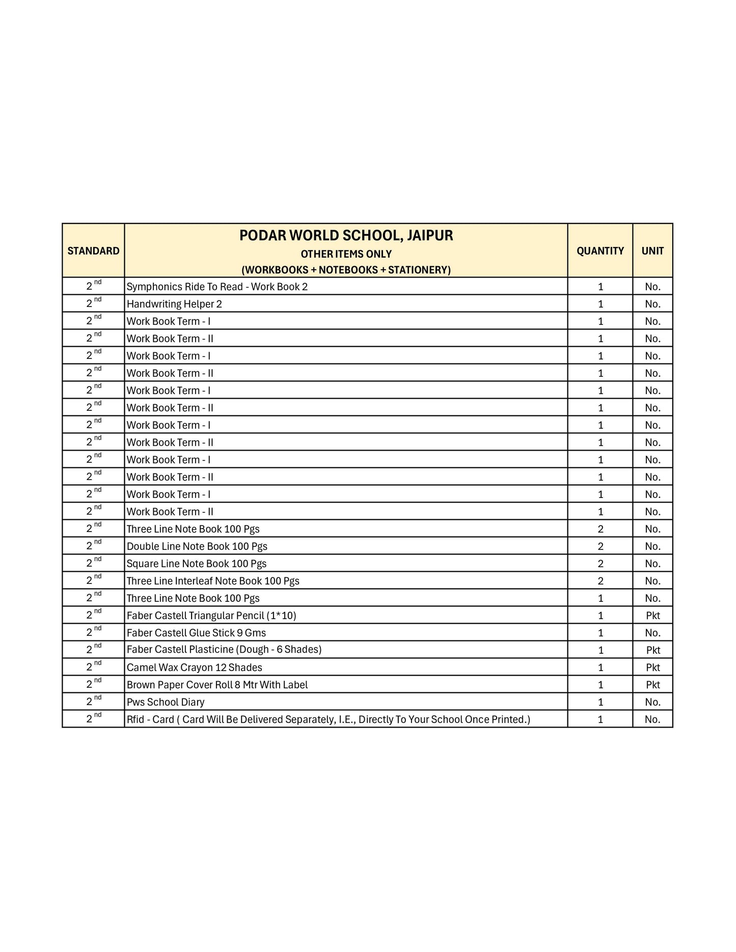 CBSE Grade 2 (Podar World School Jaipur)