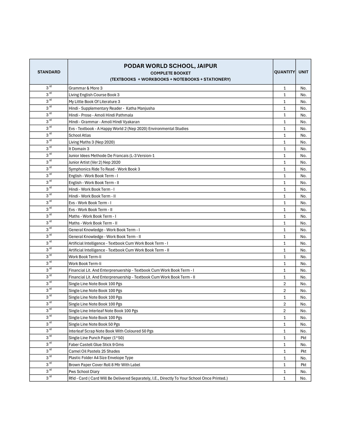 CBSE Grade 3 (Podar World School Jaipur)