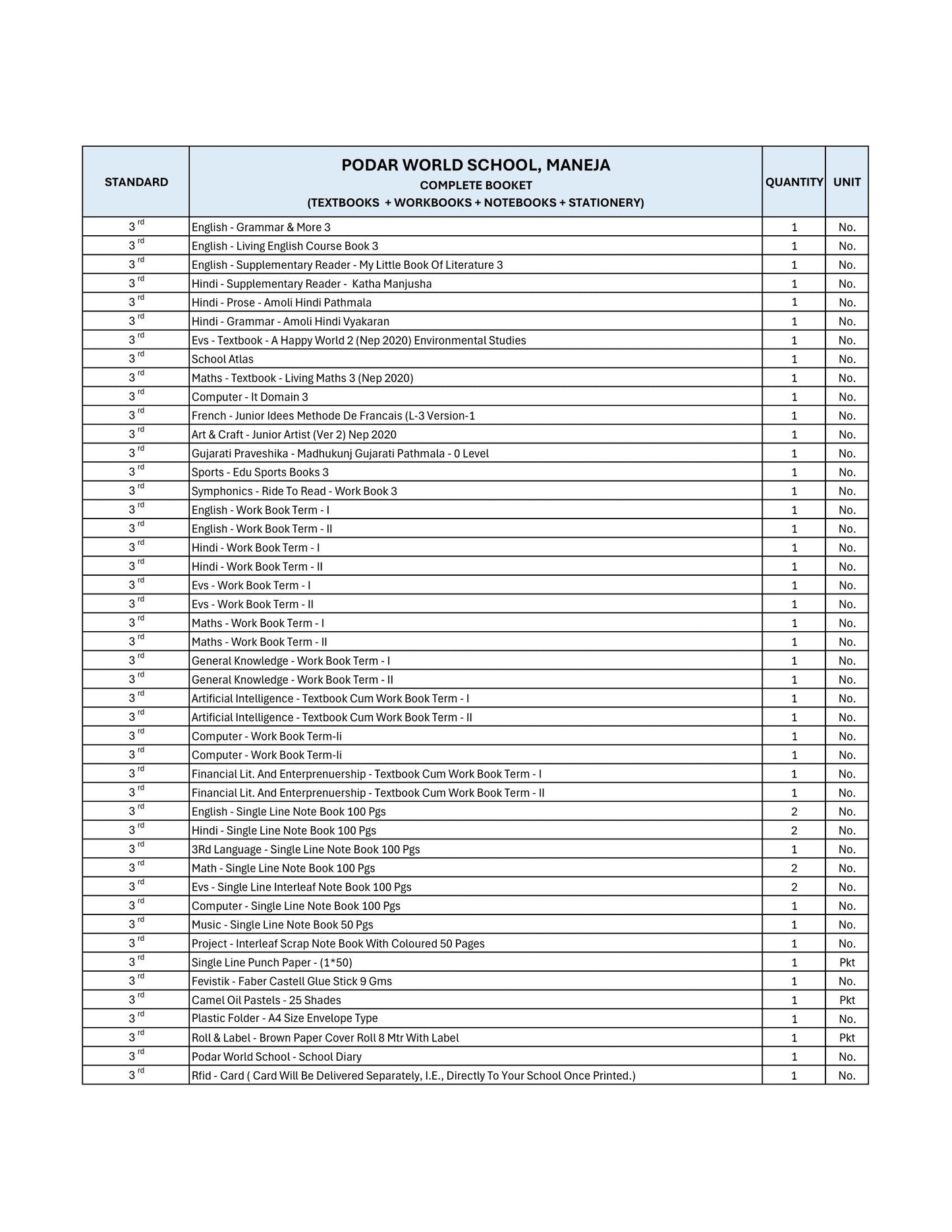 CBSE Grade 3 (Podar World School Maneja)