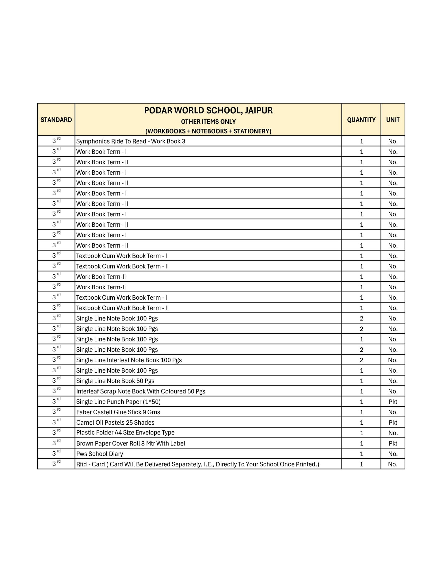 CBSE Grade 3 (Podar World School Jaipur)