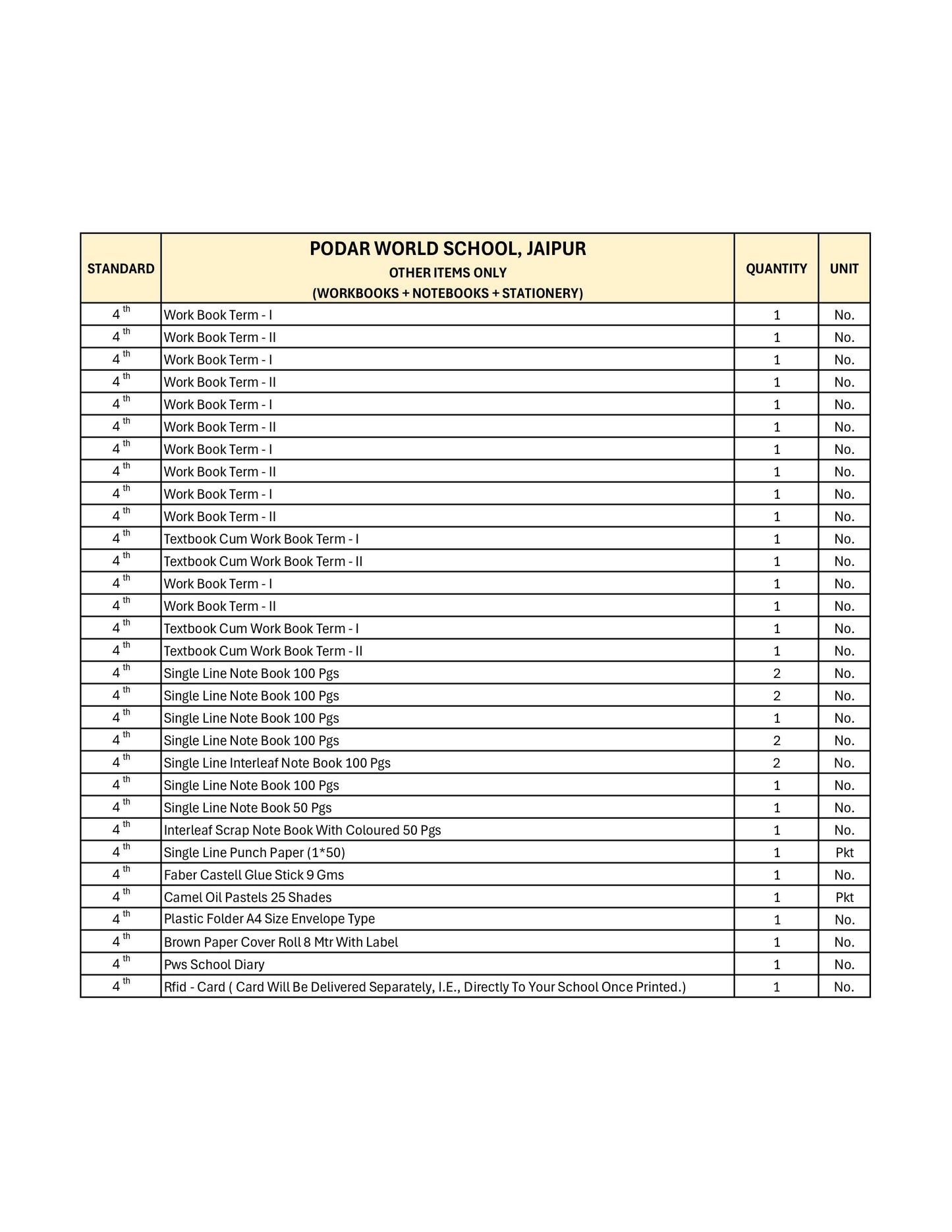 CBSE Grade 4 (Podar World School Jaipur)