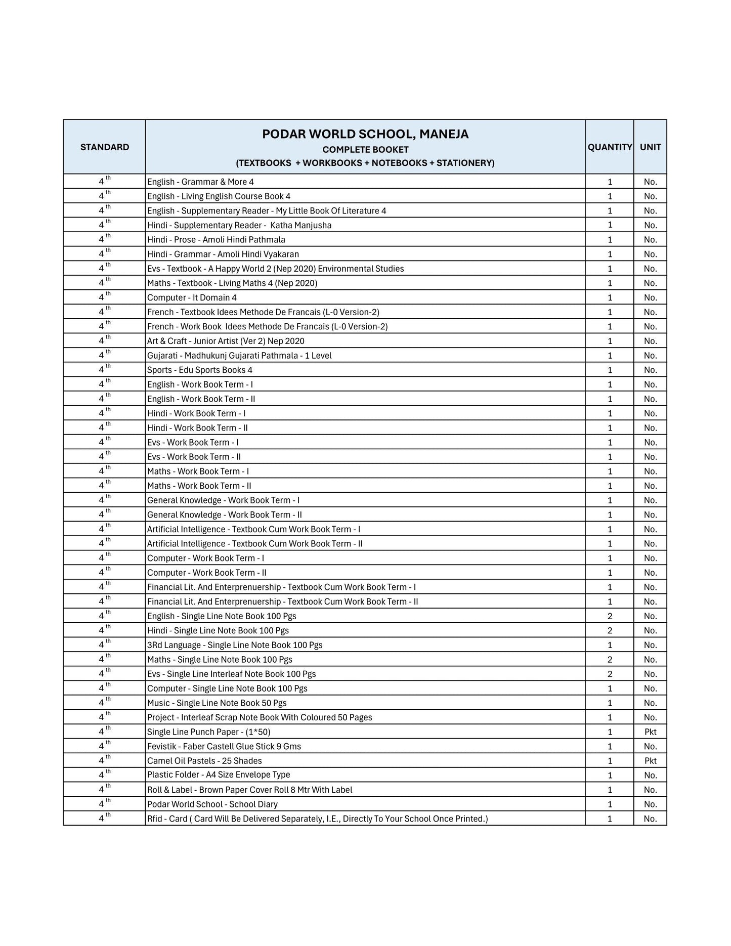 CBSE Grade 4 (Podar World School Maneja)